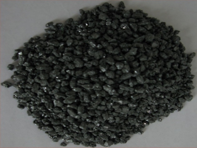 Silicon Carbide